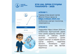 ХҮН АМ, ОРОН СУУЦНЫ ЗАВСРЫН ТООЛЛОГО ЯВАГДАЖ БАЙНА